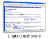 Digital Dashboard